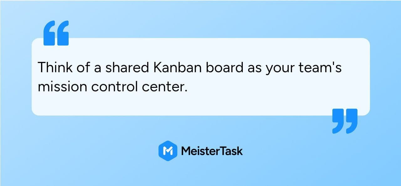 How to share a Kanban board securely with permissions - Meister