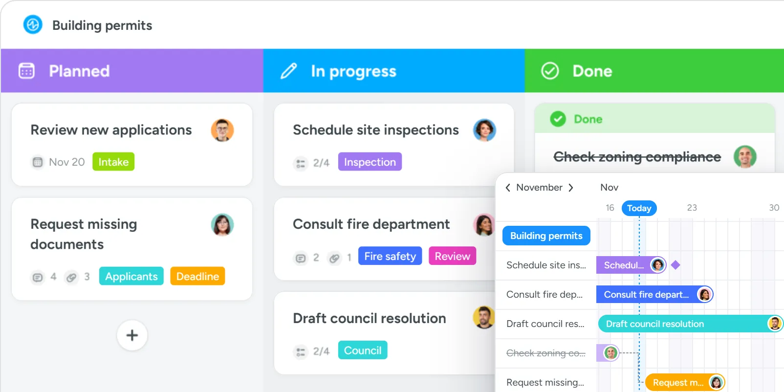 A kanban board and timeline in MeisterTask