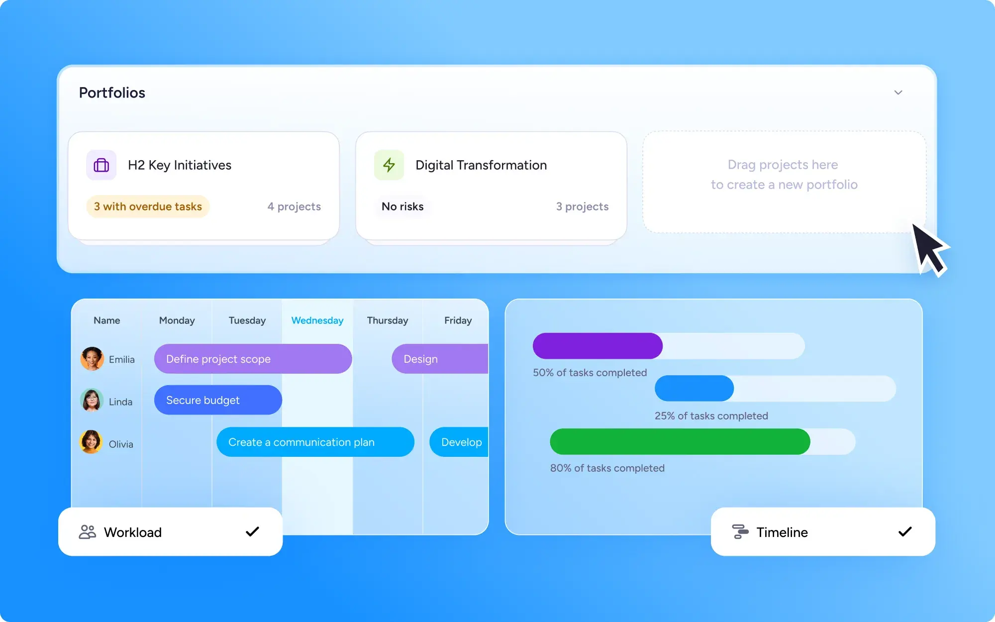 A MeisterTask portfolio showing progress, timeline, and workload across several projects