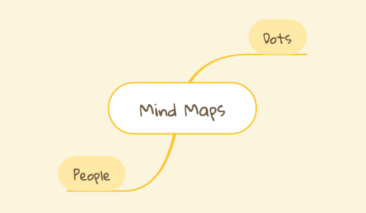 Mind maps connect dots and people