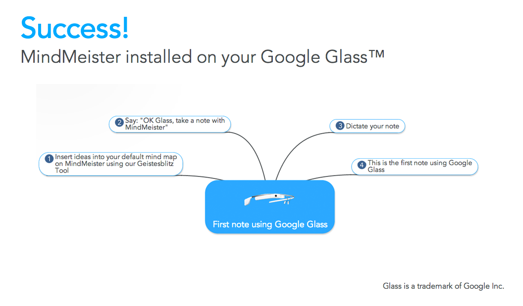 Successful installation of MindMeister for Glass