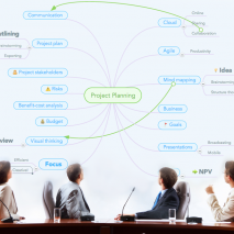 Project Planning with Mind Maps (Examples)