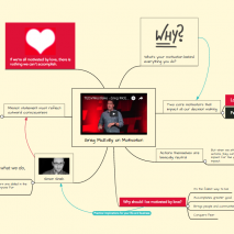 Embed videos in your mind maps