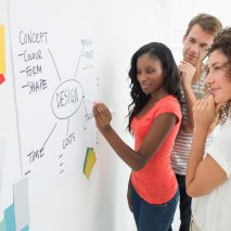 Mind mapping on a whiteboard
