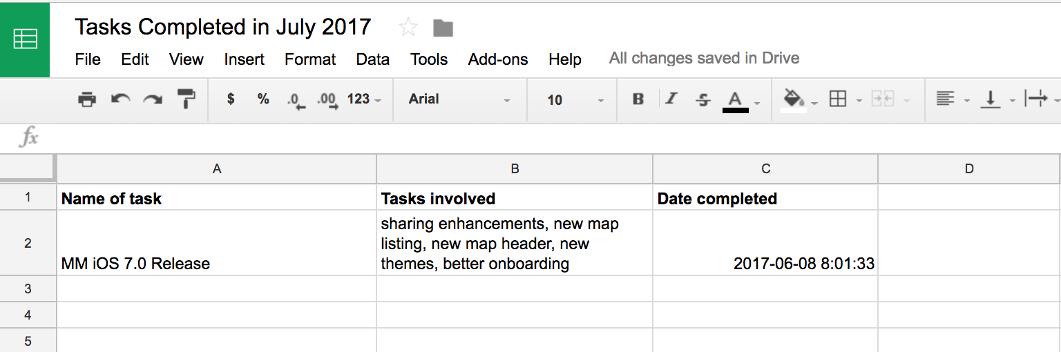 MeisterTask to Google Sheets Zap Digital Agencies Task Automations