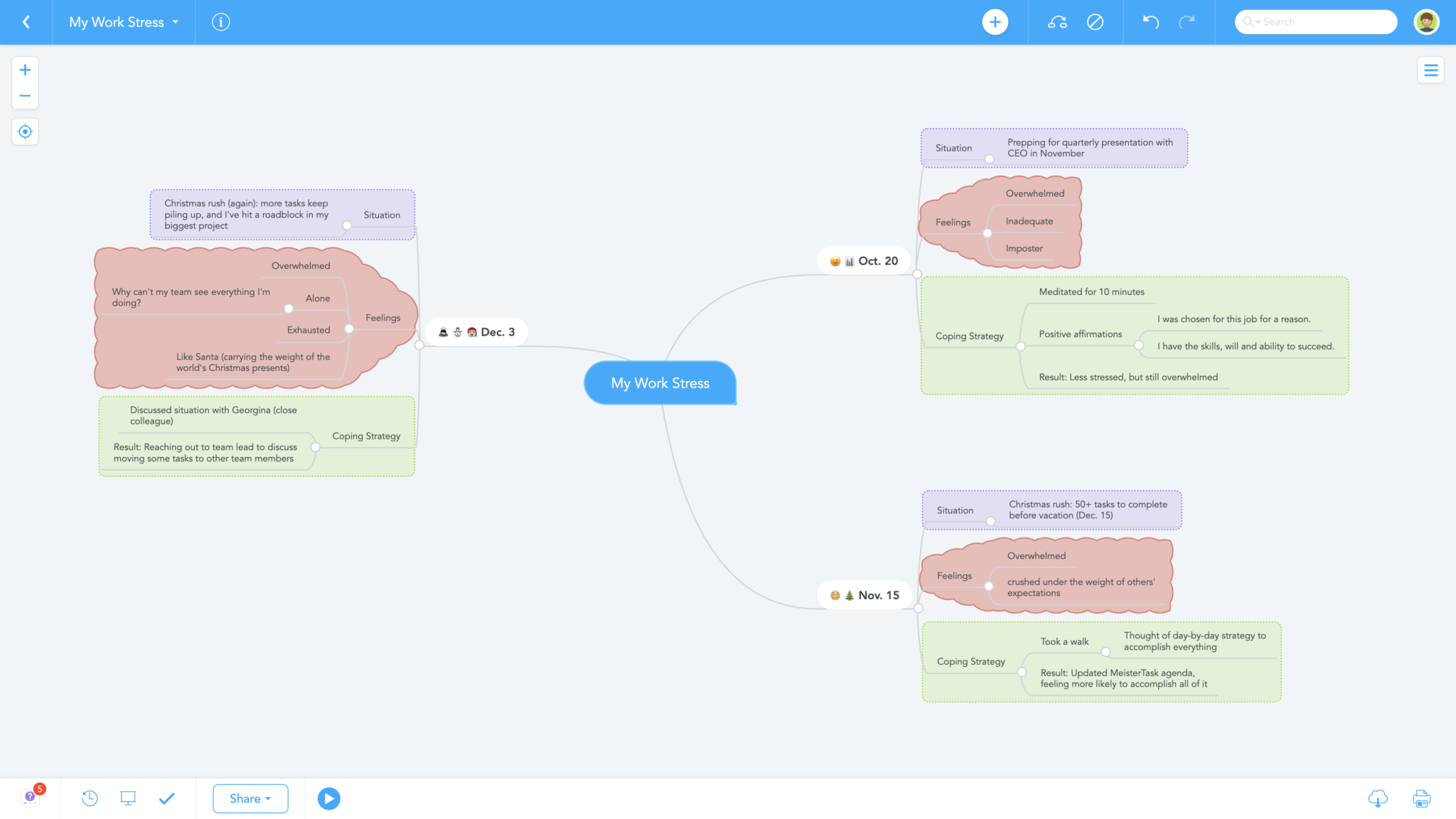 Can Mind Mapping and Task Management Tools Help Manage Work Stress?